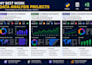 create data analysis dashboard using python and sql